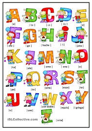 Ordena alfabéticamente