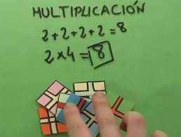 Tablas de multiplicar 3